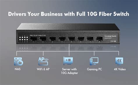 Amazon.com: Binardat 8 Port 10 Gigabit SFP Switch, Support 1G SFP and 10G SFP+ Module, 160Gbps ...