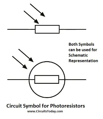 Photoresistor Schematic Symbol