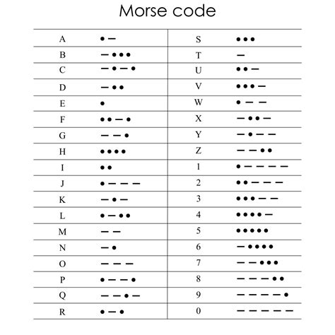 Morse Code Alphabet Printable