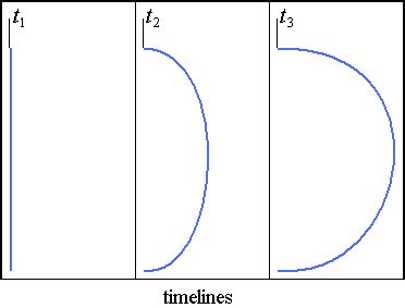 FLUID FLOW PATTERNS | Lena Patterns