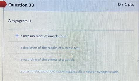 Solved A myogram is a measurement of muscle tone. a | Chegg.com