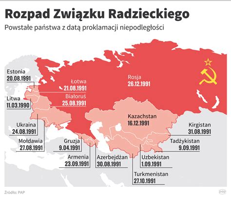 Zsrr Mapa Discount Sales | gbu-hamovniki.ru