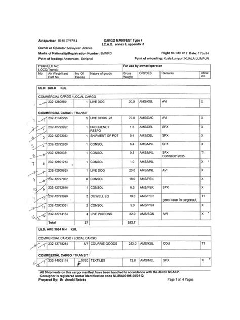 Malaysia Airlines Flight 17: Cargo Manifest | PDF