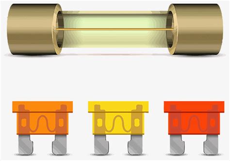 Electrical Fuse : Construction, Characteristics and its Working