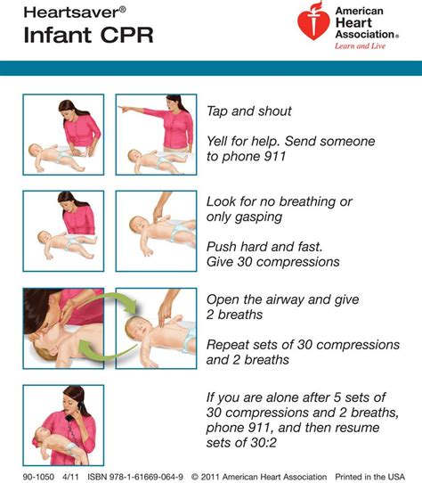 Heart Saver Infant CPR - Happy Swimmers - Happy Swimmers