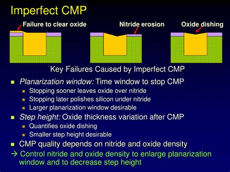 PPT - Fill for Shallow Trench Isolation CMP PowerPoint Presentation, free download - ID:4496965