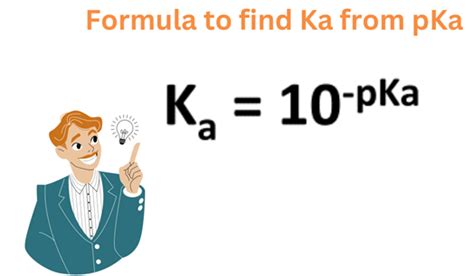 How to find Ka from pKa? - (pKa to Ka), Relation, Examples