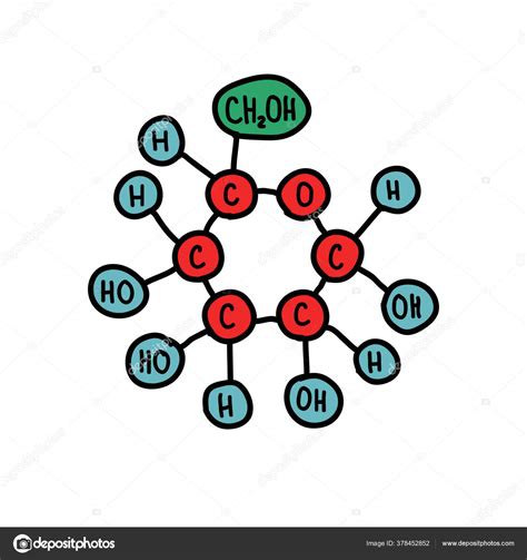 Glucose Formula Doodle Icon Vector Color Illustration Stock Vector by ...