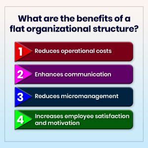 4 Benefits Of A Flat Organizational Structure