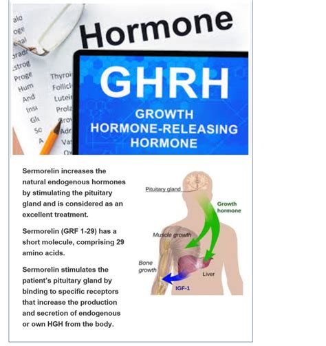 Growth Hormone Replacement – Vitality Rejuvenation Clinic