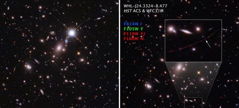 Farthest star discovered by Hubble telescope - Durham University