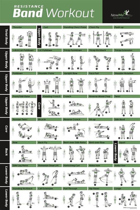 Resistance Band Workouts Printable - Printable Word Searches