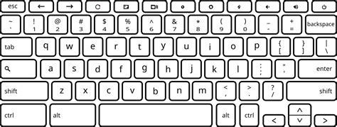 Download Chromebook Keyboard Layout - Console Key On Keyboard - Full ...