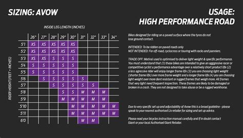 The Ultimate Guide To Liv Bike Size Chart - Find The Perfect Fit For ...