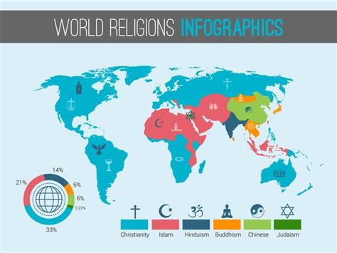 World religions map 438016 Vector Art at Vecteezy