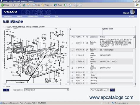 Volvo Impact 2016 Trucks & Buses Parts and Servce information System