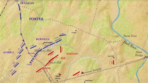 First Battle of Bull Run | Summary, Casualties, & Facts | Britannica.com