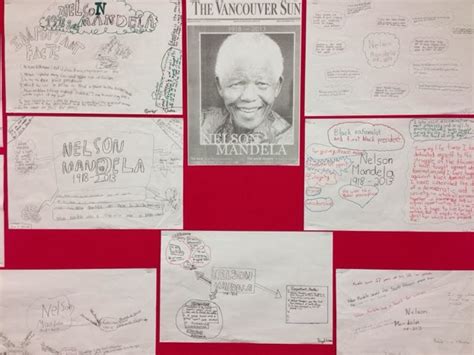 Grade 4 Blog: 4V - Nelson Mandela Mini-Projects