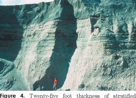 Catastrophism Geology