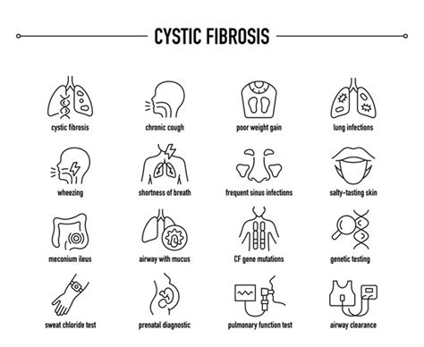 1+ Hundred Cystic Fibrosis Test Royalty-Free Images, Stock Photos & Pictures | Shutterstock
