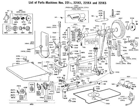 Singer featherweight sewing machine parts, Singer Featherweight, singer featherweight 221 ...