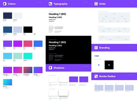 Design System in Figma - Design+Code