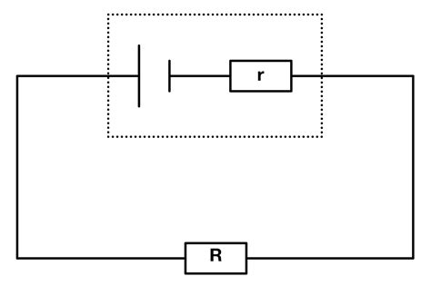 Internal Resistance - The Science and Maths Zone