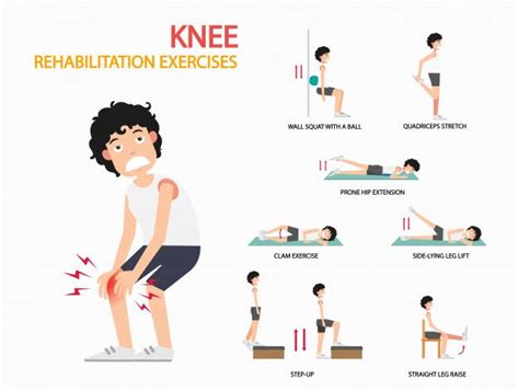 Knee pain is common problem all over the world. You can do regularly ...