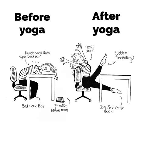 Before and After yoga Drawing by Alex Christie