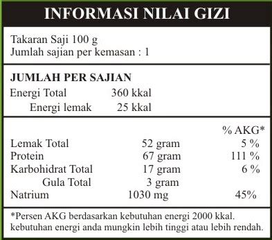 Tabel Gizi Kopi