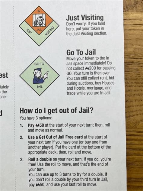 Monopoly Jail Rules Explained - Monopoly Land