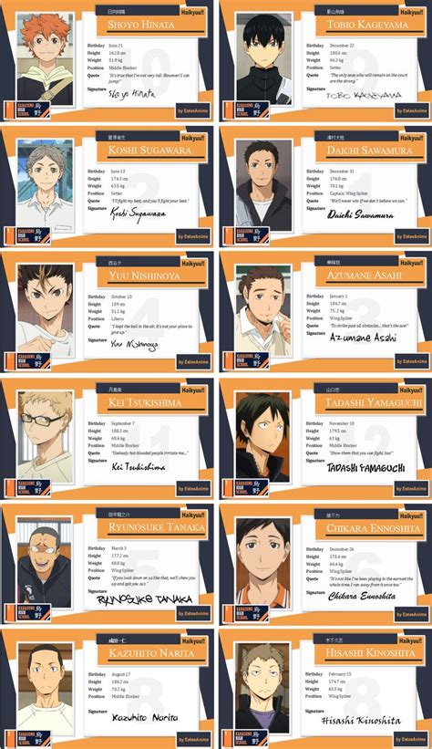 2814 best Haikyuu!! images on Pinterest | Anime boys, Anime guys and Haikyuu