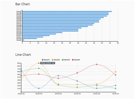 Simple D3 Line Chart Excel How To Add Axis Label | Line Chart Alayneabrahams