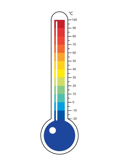 What temperature should a freezer be? | Beko Ireland