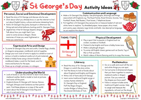 St George'S Day 2024 For Children - Prudi Carlotta