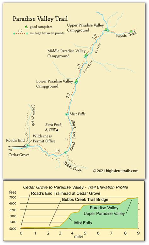 Paradise Valley Trail and Map