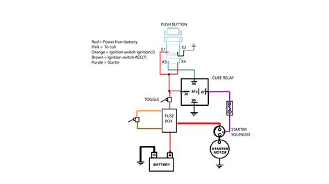 [DIAGRAM] 3 Pole Push Button Diagram - MYDIAGRAM.ONLINE