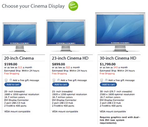 Apple cinema display adapter - guidehood