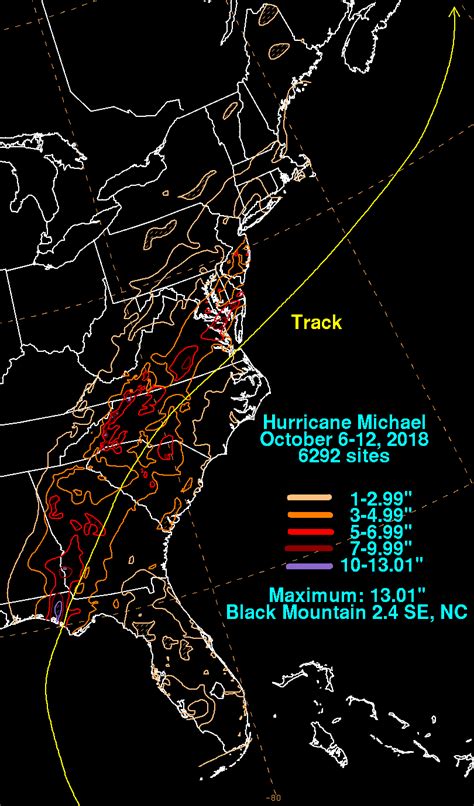 Hurricane Michael - October 6-12, 2018