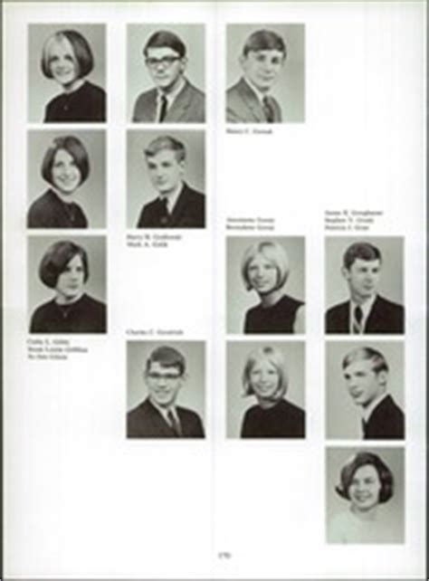 Bethel Park High School - Beacon Yearbook (Bethel Park, PA), Class of 1968, Page 172 of 232