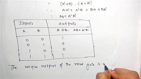 Xnor Truth Table