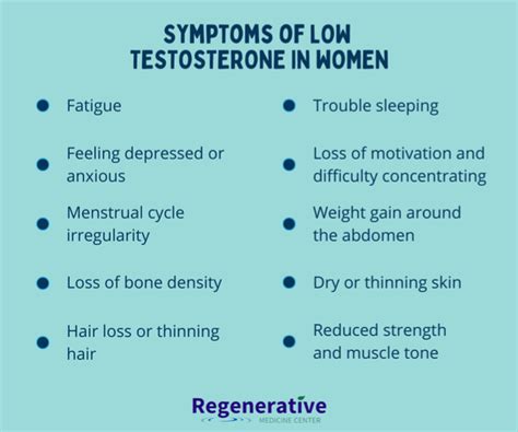 Decreased Incidence of Breast Cancer in Women Using Testosterone and/or ...