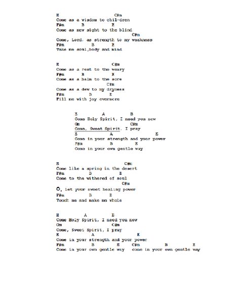 Holy spirit you are welcome here lyrics and chords | Francesca Battistelli Sheet Music in D ...