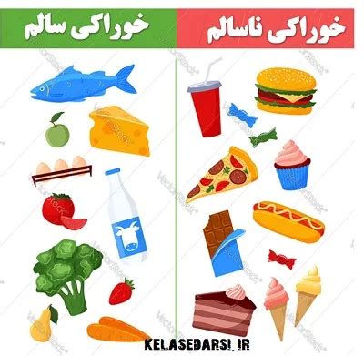 خوراکی های مضر و مفید کلاس - کلاس درسی