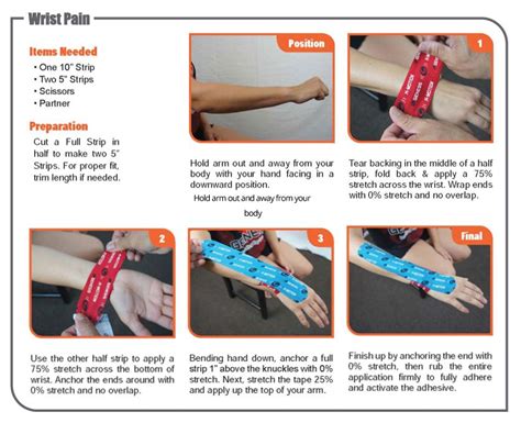 Genesis Kinesiology Tape Taping Instructions for Wrist Pain Spa Massage, Massage Therapy, Spider ...