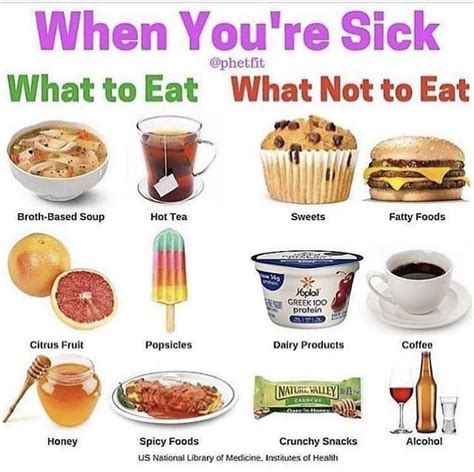 Eat this when your sick | Foods to eat, Eat when sick, Sick food