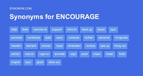 Another word for ENCOURAGE > Synonyms & Antonyms