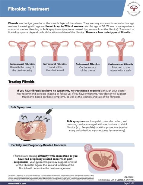 Fibroids Treatment - Medical & Surgical Options (PDF)