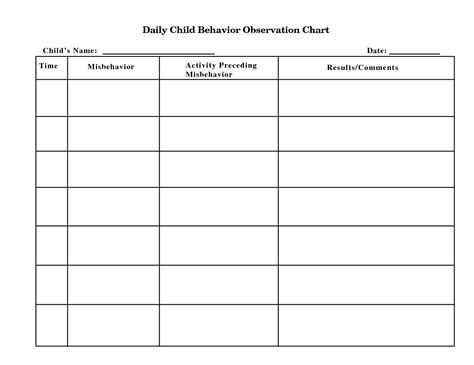 Behavior+Observation+Form+Template | Шаблоны, Презентация, Разное