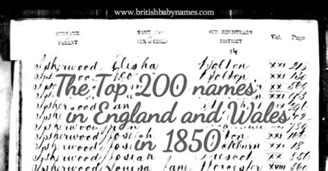 Top 200 Most Popular Names in England and Wales in 1850 - British Baby Names